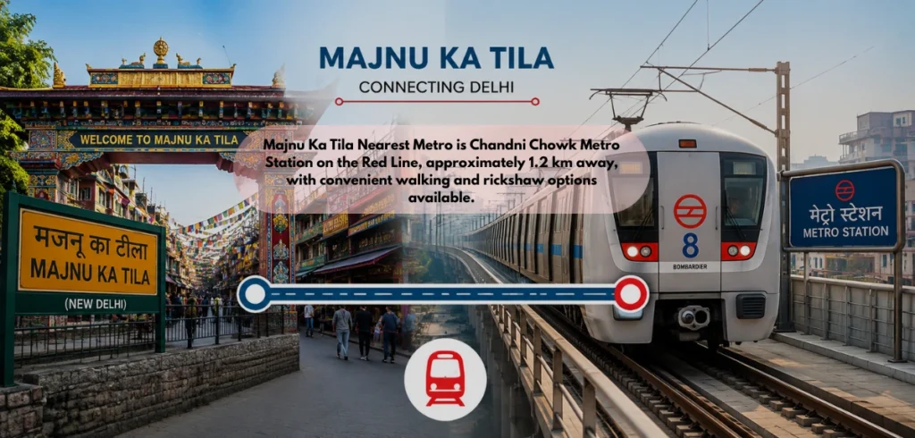 Majnu Ka Tila Nearest Metro: Complete Distance, Route, Gate & Travel Guide Majnu Ka Tila Nearest Metro