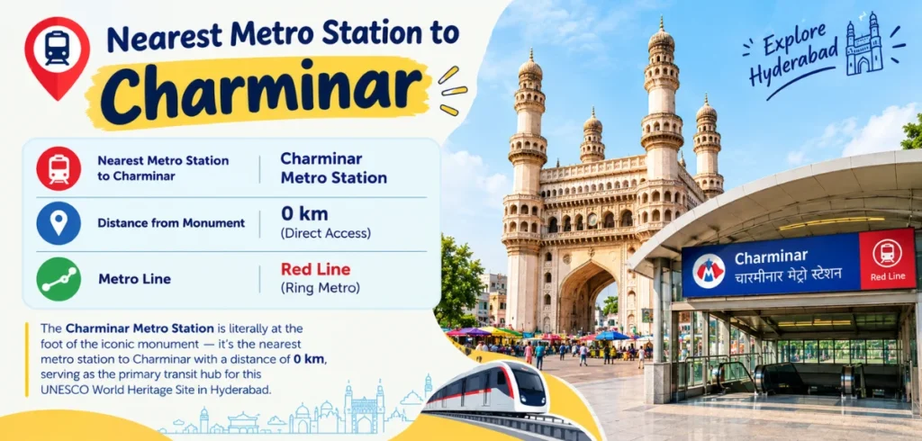 Nearest Metro Station to Charminar
