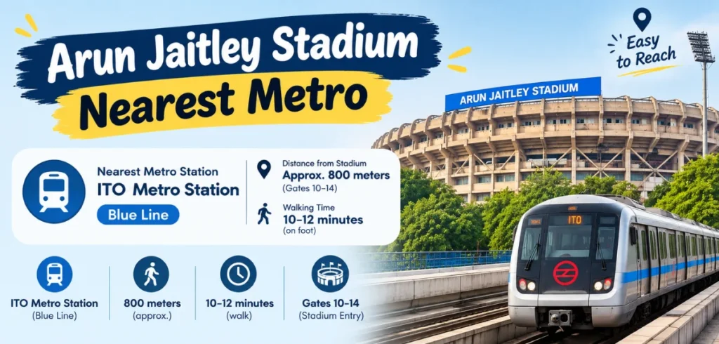 Arun Jaitley Stadium Nearest Metro – Complete Access Guide Arun Jaitley Stadium Nearest Metro