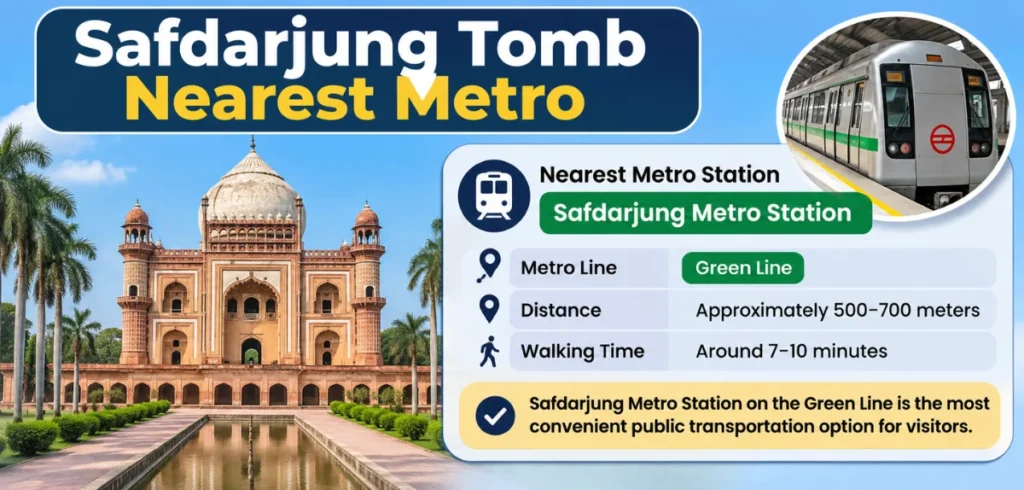 Safdarjung Tomb Nearest Metro