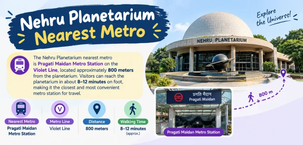 Nehru Planetarium Nearest Metro