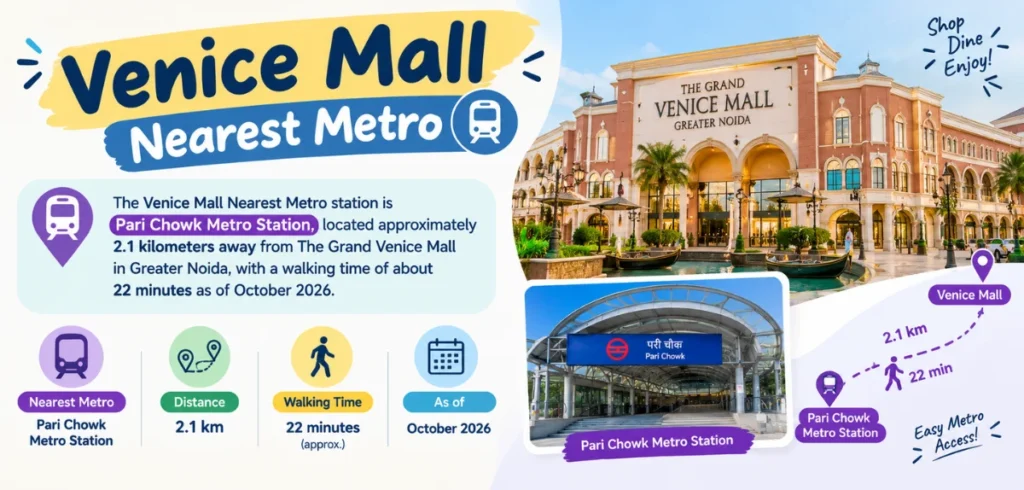 Venice Mall Nearest Metro: Complete 2026 Updated Guide Venice Mall Nearest Metro